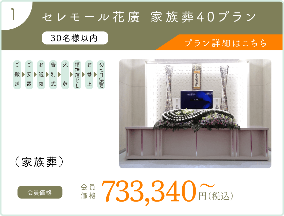1:セレモール花廣 家族葬40プラン